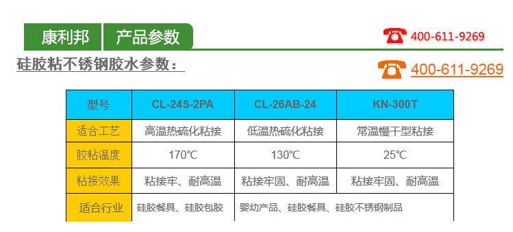 硅膠粘不銹鋼膠水產品參數