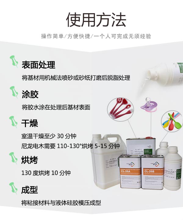 CL-24C粘合劑使用方法1、表面處理；2、涂膠；3、干燥；4、烘烤