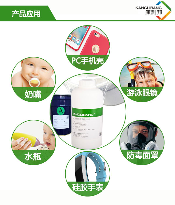 CL-24S硅膠粘PC/玻璃膠水產品應用