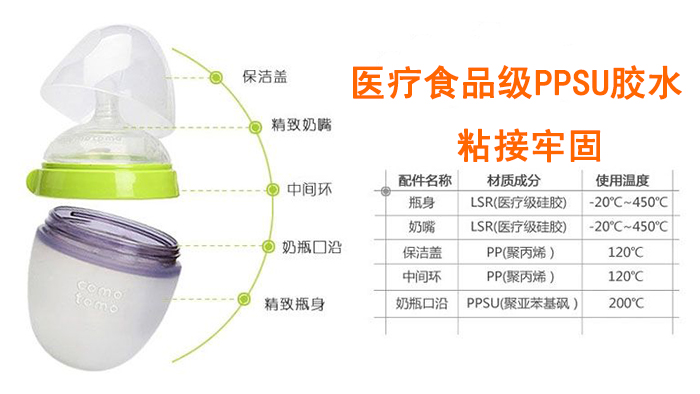 醫療食品級PPSU膠水粘接牢固CL-26AB-16