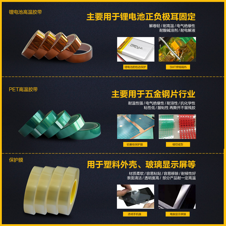 涂布硅膠的幾大常見應用領域