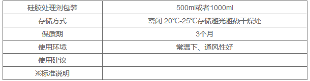 CL-14硅膠處理劑產品參數