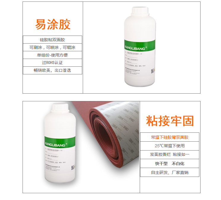 硅膠處理劑產品特性康利邦CL-14系列