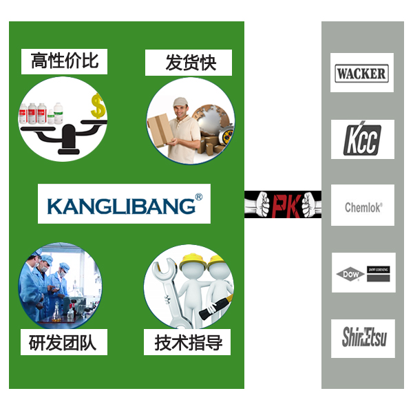 耐高溫硅膠膠水高性價比發貨快KN-300X