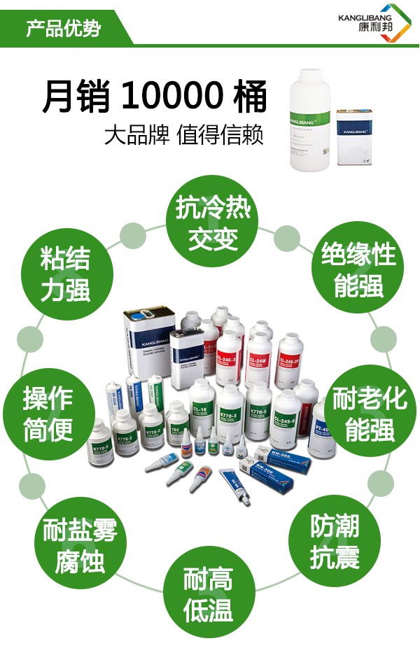 CL-24S-2D硅膠包不銹鋼產品優勢