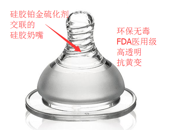 鉑金硫化劑進行硫化出現氣泡
