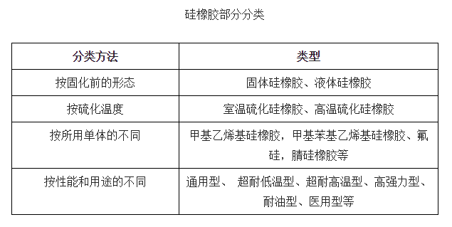 我想做硅膠膠水生意好做嗎？.png