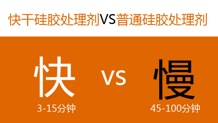 硅膠處理劑是哪個廠家生產.jpg