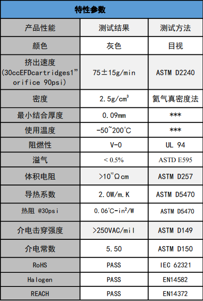 2.0W粉紅色導熱凝膠.png